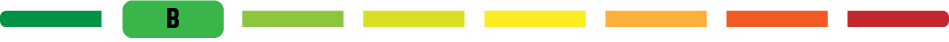 Energieeffiziens-Klasse: B Energieeffiziens-Klasse: B