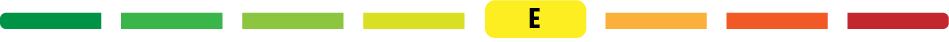 Energieeffizienz-Klasse: E Energieeffizienz-Klasse: E
